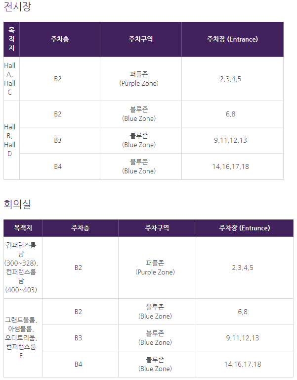코엑스 전시장 회의실 정보