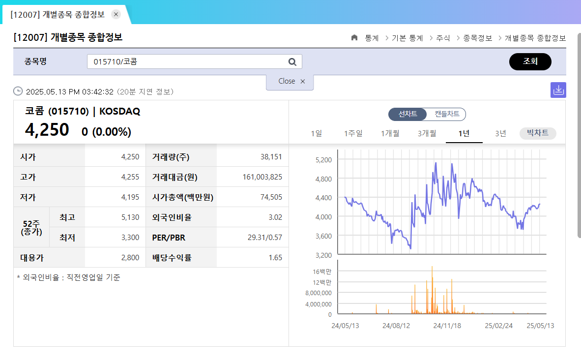 이재명 정책 관련주 안전사회 공약