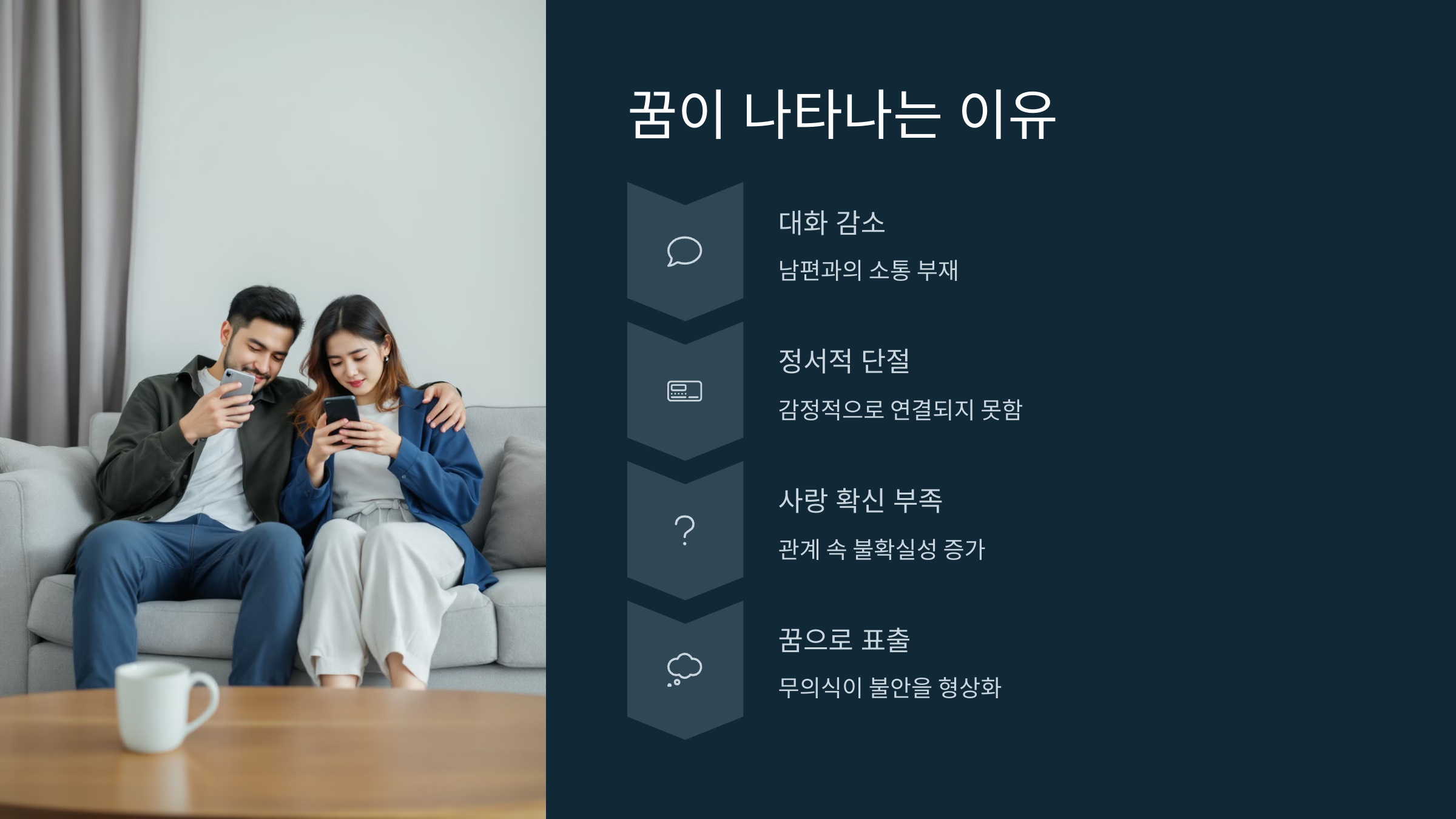 꿈이 나타나는 이유