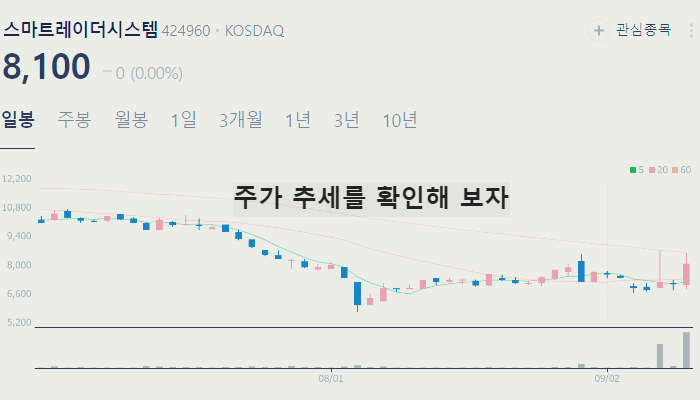 드론 UAM 관련주 대장주 테마주 수혜주 TOP7