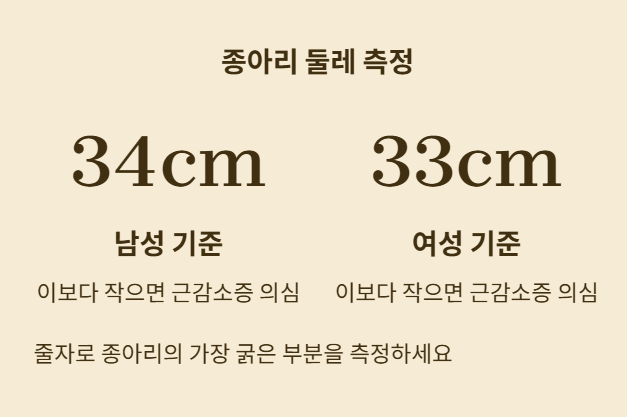 당뇨병과 근감소증, 자가 진단부터 예방법까지