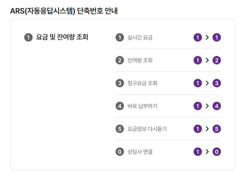 유모바일 고객센터 전화번호