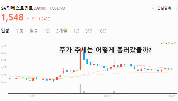 리벨리온 관련주 대장주 테마주 수혜주 TOP7