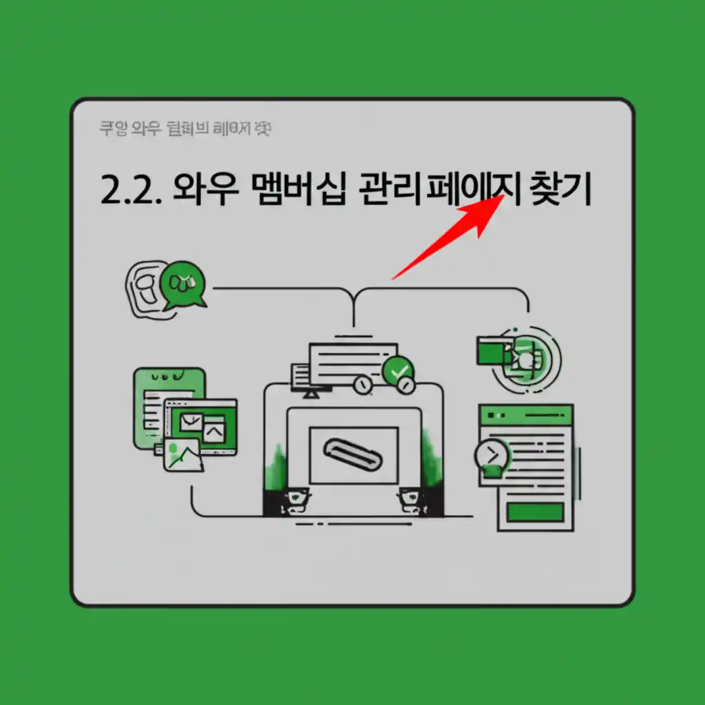 쿠팡 와우 월회비 해지 위한 멤버십 관리 페이지 접속 화면