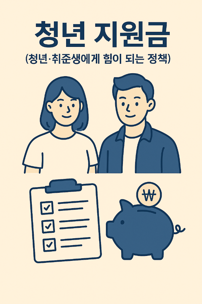 2025년 꼭 챙겨야 할 정부지원금 인포그래픽