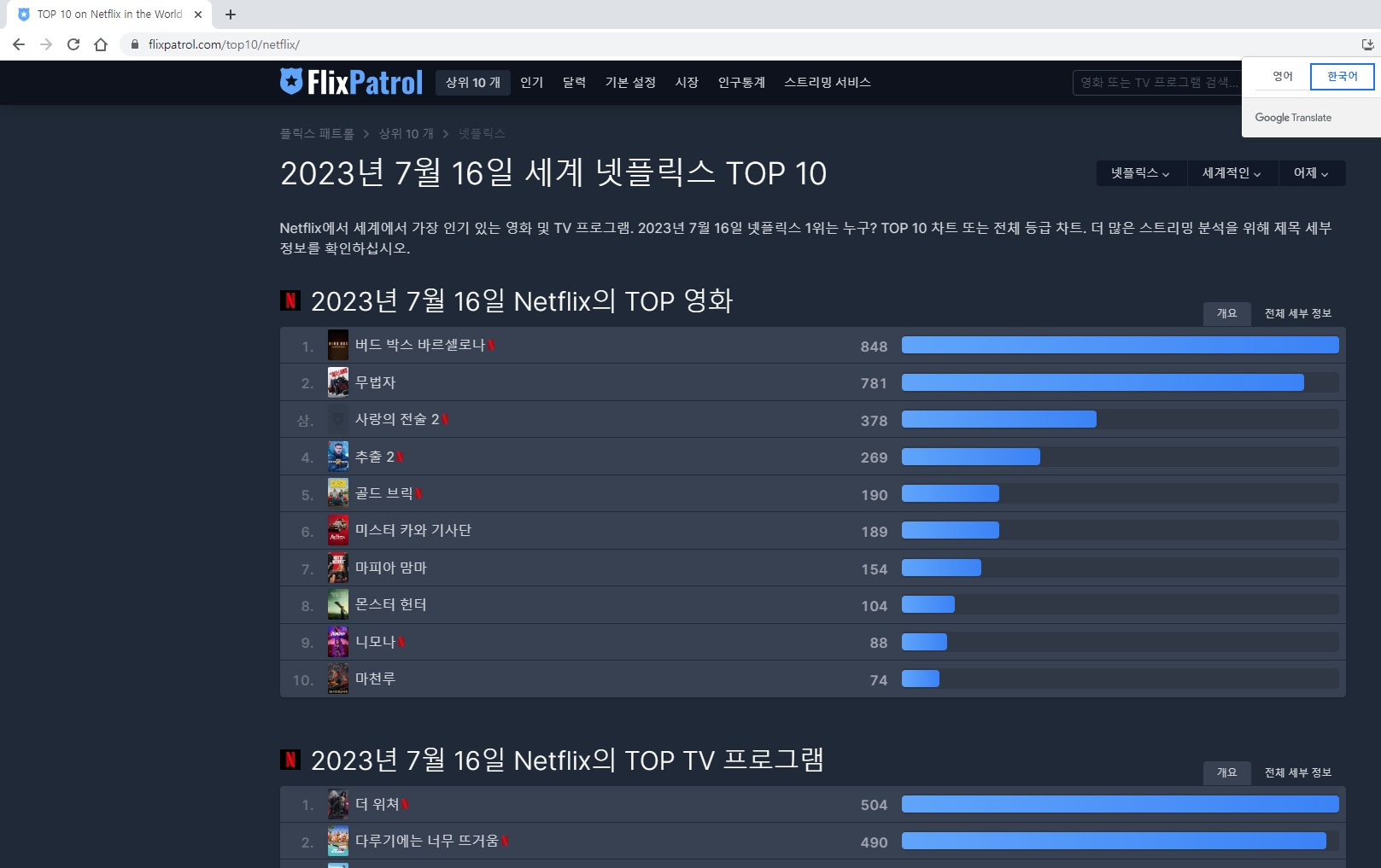 한국어로 번역된 플릭스패트롤 페이지 화면
