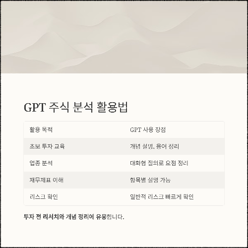 챗GPT로 주식 분석, 과연 가능할까? 실제 실험 결과 공개