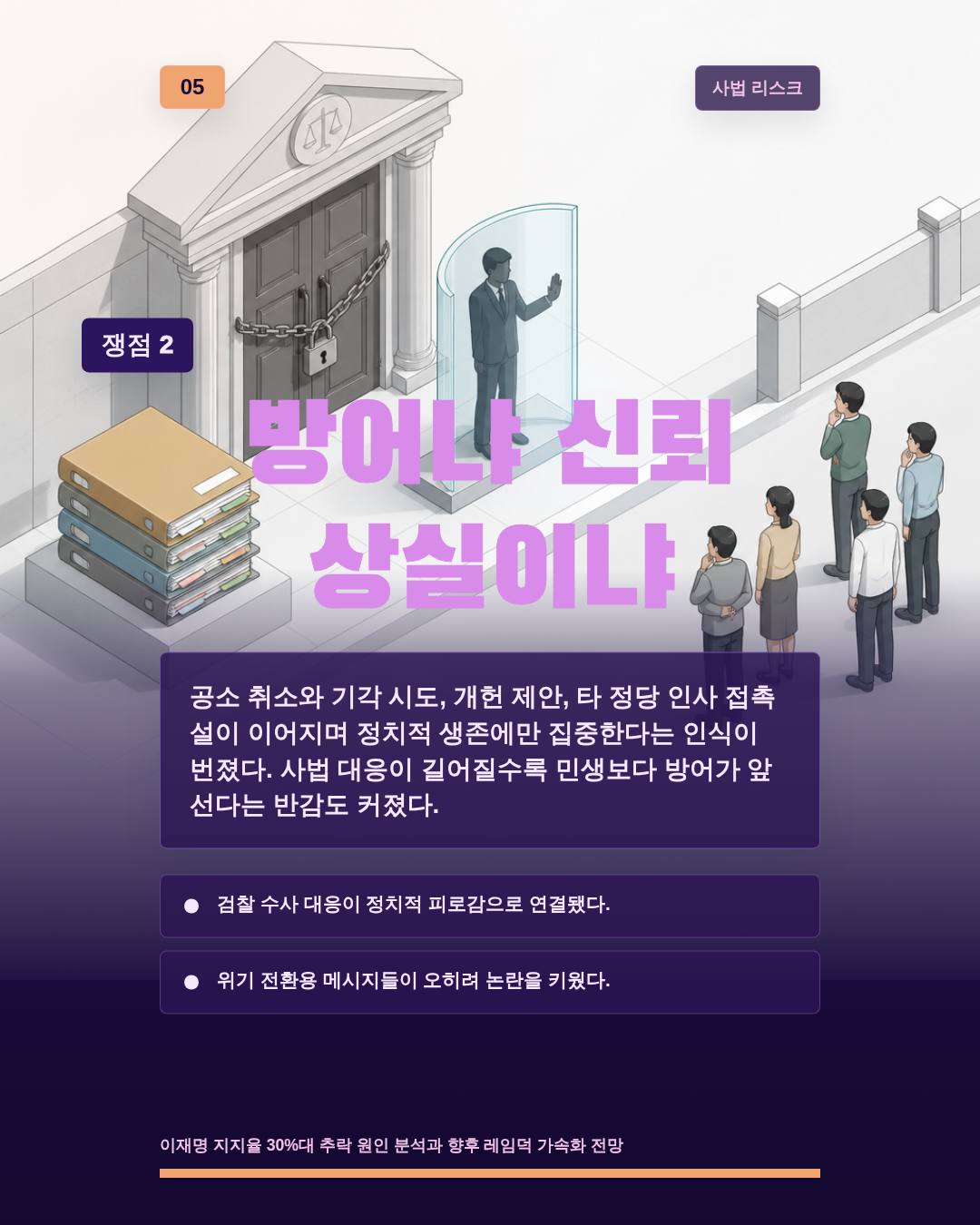 방어냐 신뢰 상실이냐