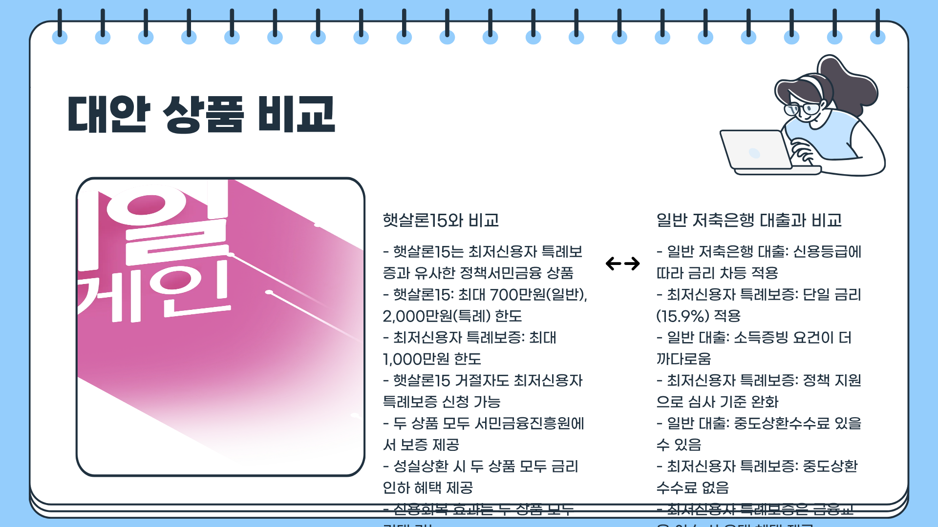 최저신용자 특례보증 대출 조건 총정리: 최저신용자 특례보증 자격&middot;최저신용자 특례보증 혜택&middot;최저신용자 특례보증 신청방법 완벽 가이드