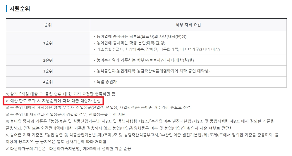 농촌출신대학생 학자금융자 등록금 전액무이자