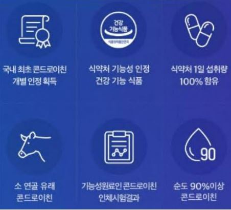 지성-콘드로이친-1200mg