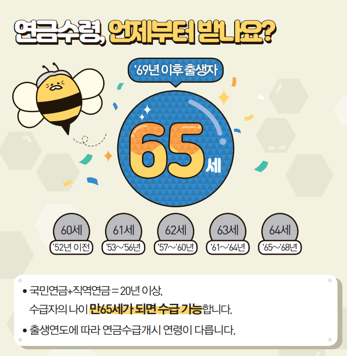 시작연령