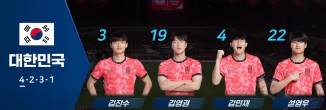  대한민국 선수 라인업