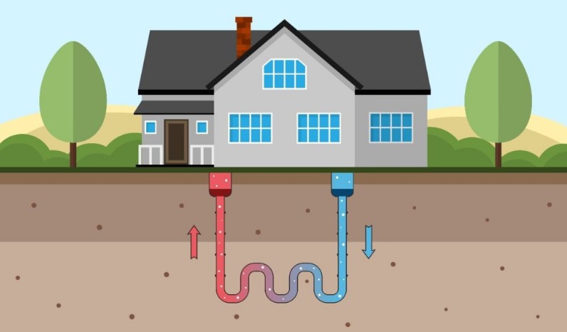 지열난방(지열보일러) 원리 및 장점, 단점, 설치