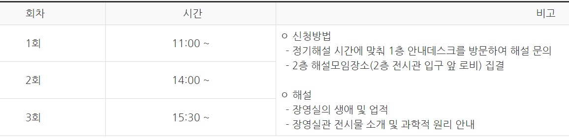 아산 장영실 과학관