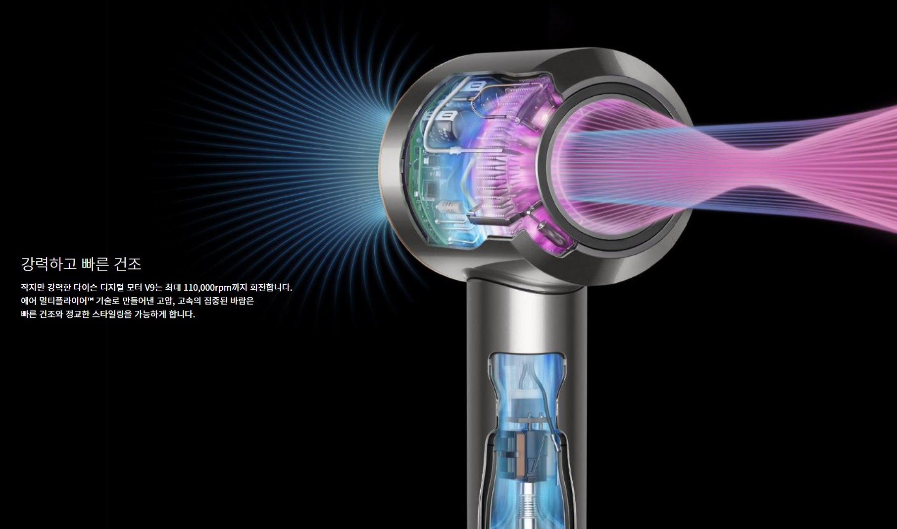 다이슨 슈퍼소닉 기술