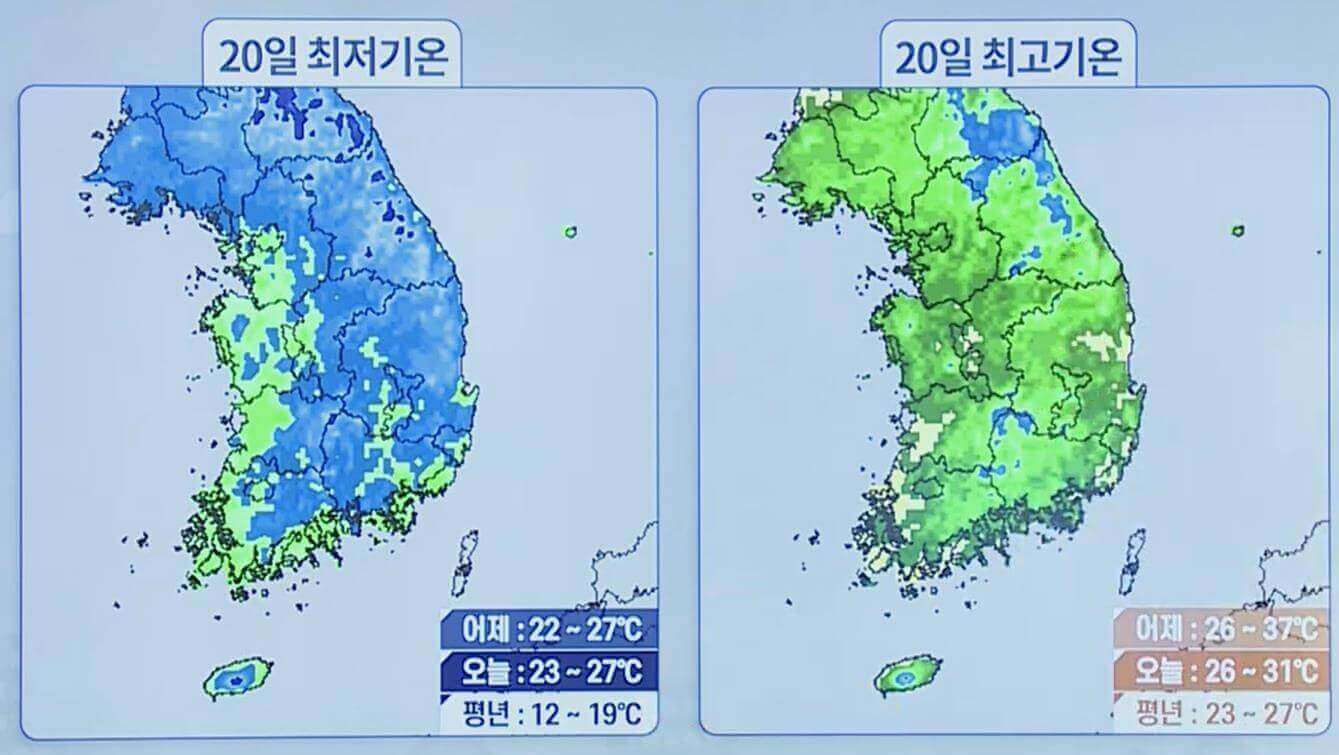 기온 전망