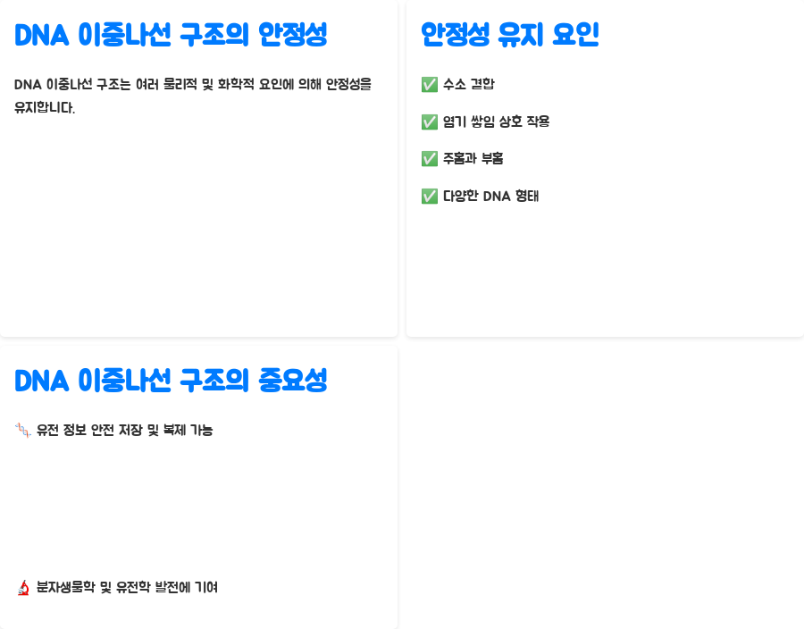 DNA 이중나선 구조, 왜 이렇게 안정적일까요? 분자생물학의 놀라운 비밀! - 결론: DNA 이중나선 구조, 생명의 비밀을 간직하다