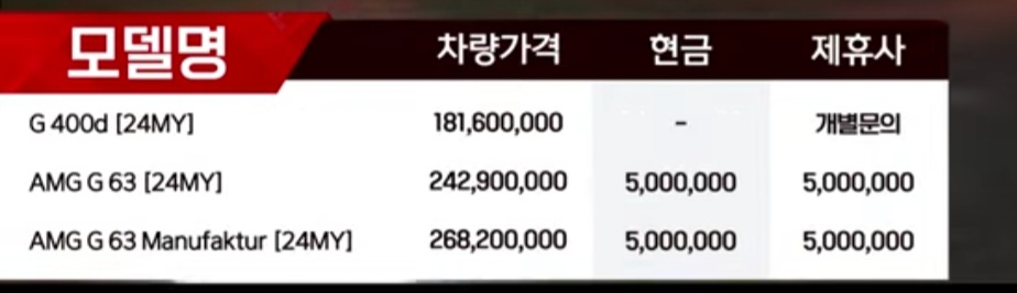 2024 벤츠2월 프로모션