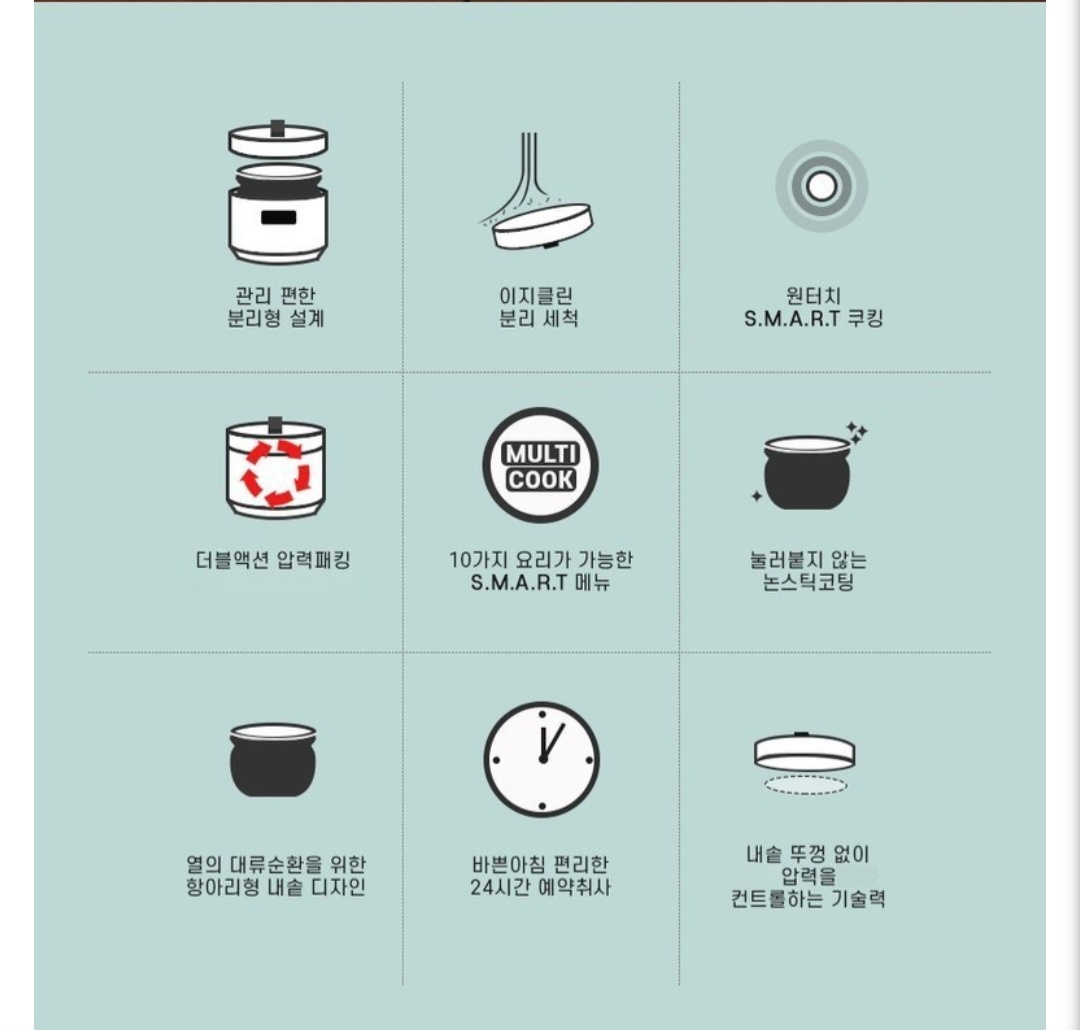 밥통