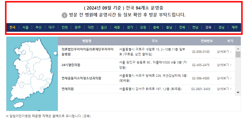 달빛어린이병원은 전국적으로 운영되어 부모님들이 지역에 상관없이 쉽게 접근할 수 있는 의료 시설입니다.