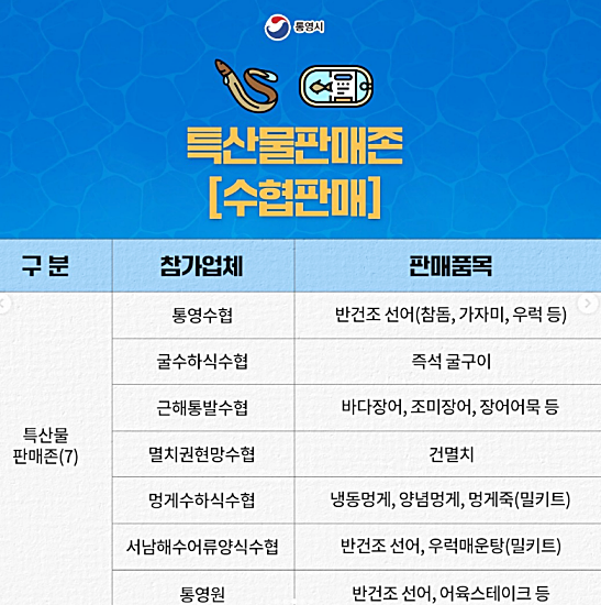 통영어부장터축제 일정 및 주차장