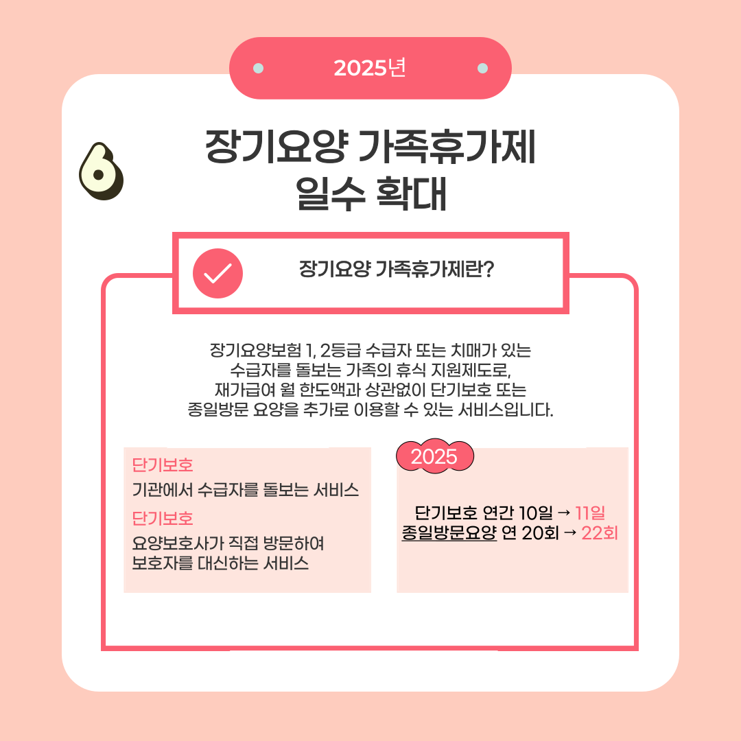 장기요양 가족휴가제 일수 확대