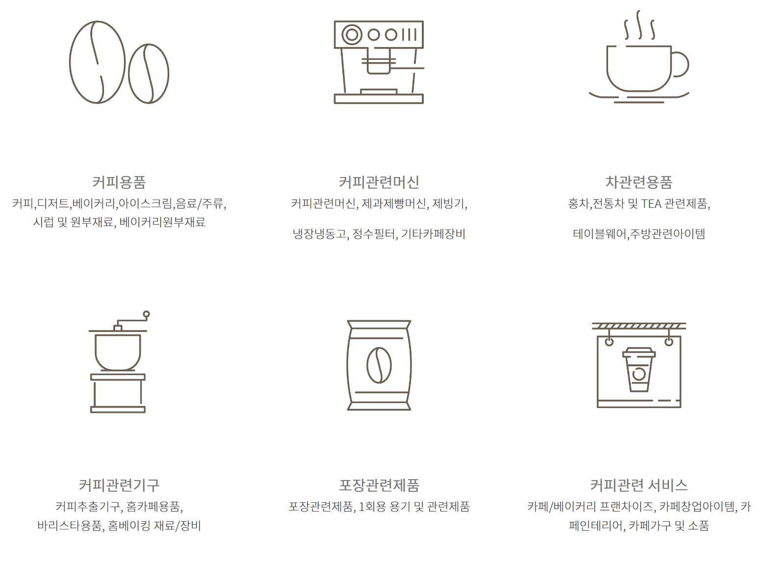 2025 서울 카페&amp;베이커리 페어 킨텍스 전시 품목