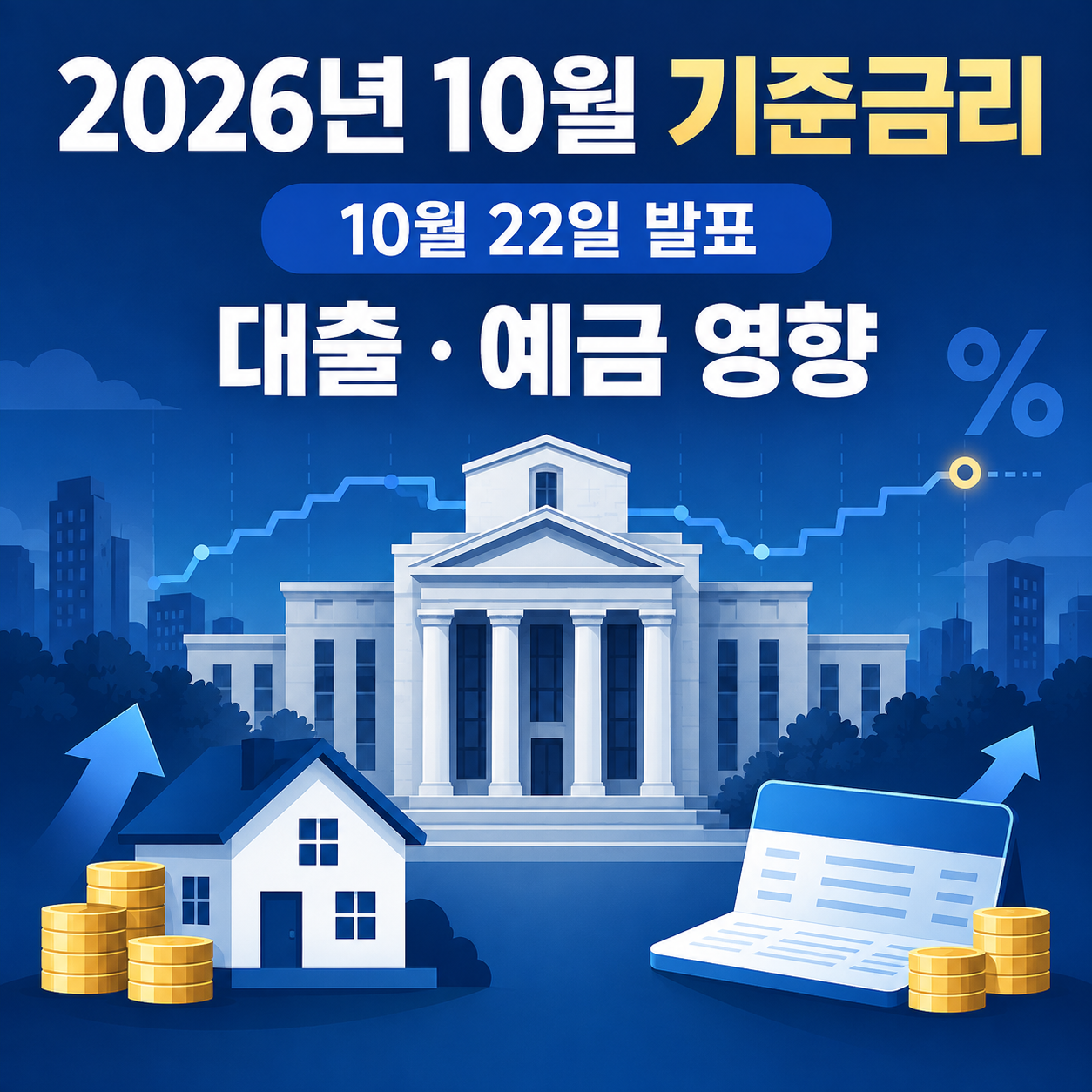2026년 10월 한국은행 기준금리 발표 - 주담대·전세대출·예금금리 영향