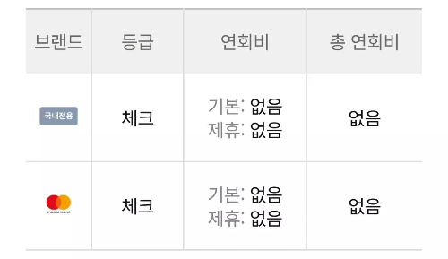 히어로즈+카드+농협카드+브랜드