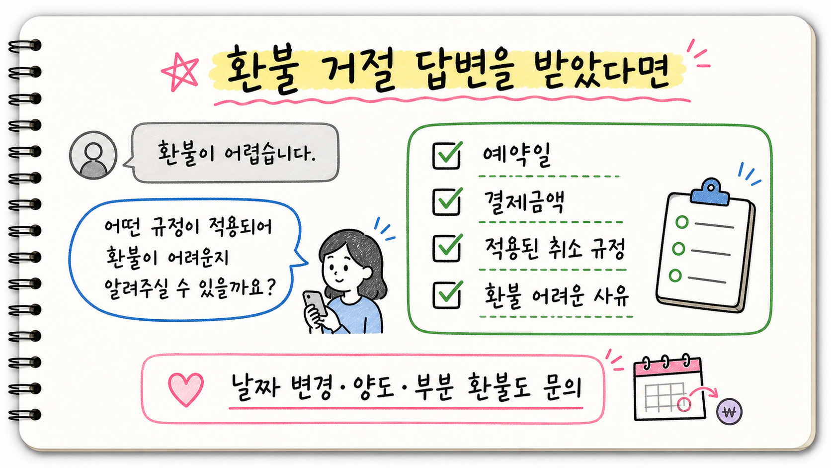체험 클래스 환불 거절 답변을 받은 뒤 예약일, 결제금액, 적용된 취소 규정, 환불이 어려운 사유를 문의하는 이미지