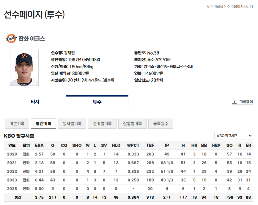 한화이글스 강재민