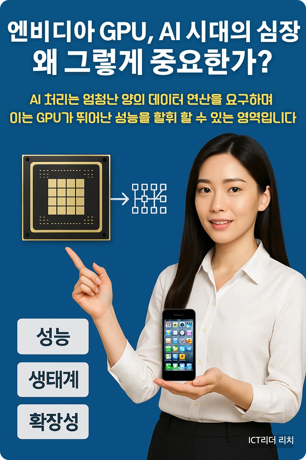 엔비디아 GPU 중요성을 홍보하는 여성전문가 인포그래픽