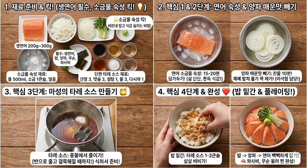 샤케동 일식집이랑 똑같이