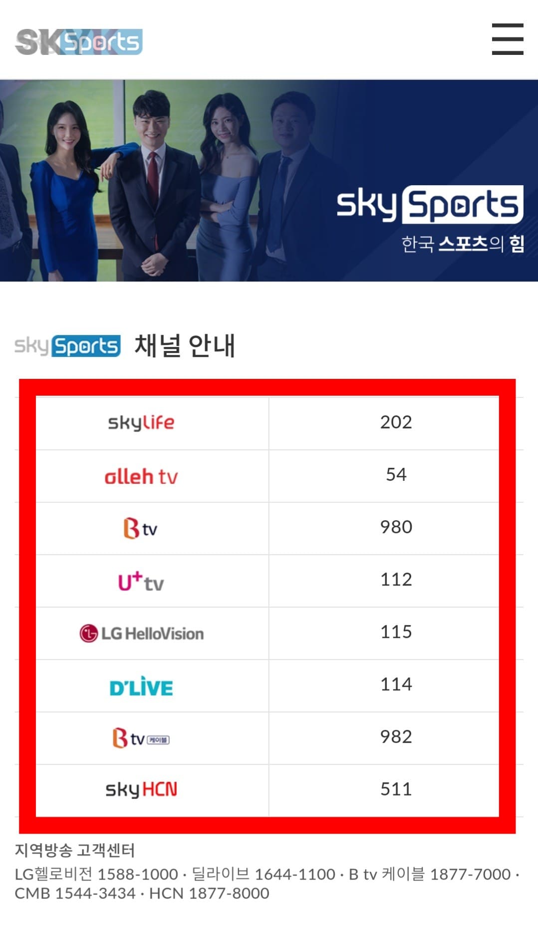 SKY-Sports-편성표-및-채널번호-안내-주요-방송사의-SKY-SPORTS의-채널번호는-LG헬로비전은-115번,-딜라이브는-114번,-Btv-케이블은-982번,-SKY-HCN은-511번,-LG-U+-TV는-112번,-KT-지니(Olleh)-tv는-70번,-Skylife는-202번,-SK-Btv는-980번에서-시청하실-수-있습니다.