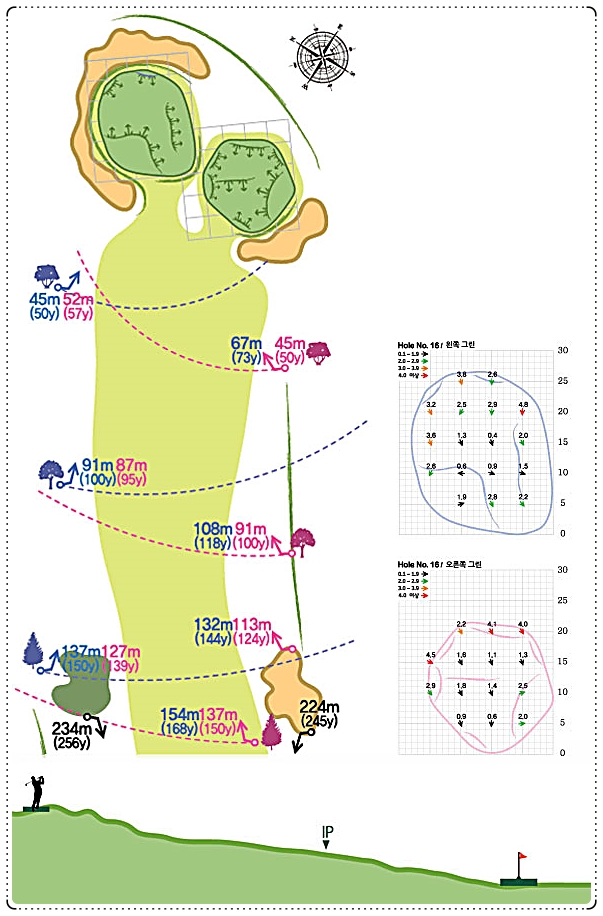 뉴코리아CC 인 코스 16번 홀