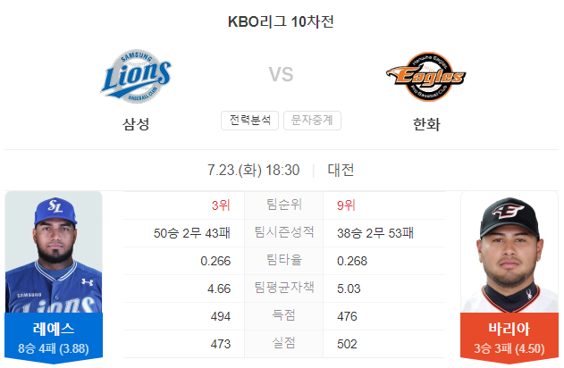 삼성 VS 한화