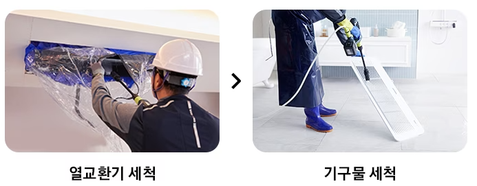 삼성에어컨 청소서비스 예약방법 비용 알아보기와 관련된 에어컨 전문 청소서비스 과정을 설명하고 있는 사진