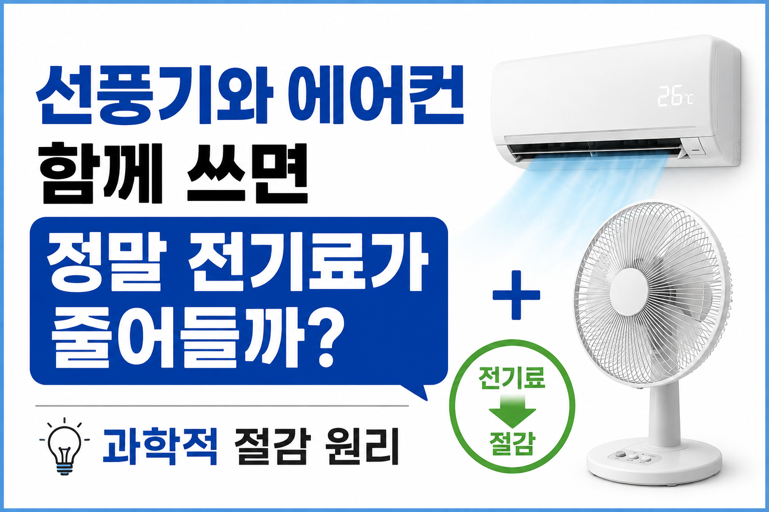 선풍기와 에어컨을 함께 쓰면 정말 전기료가 줄어들까? 과학적 절감 원리