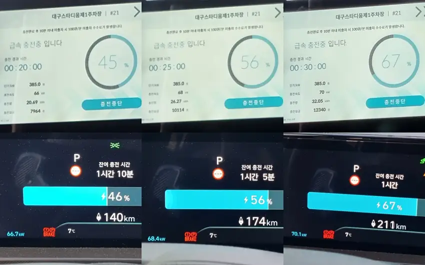 급속 충전 20분째, 25분째, 30분째 기록을 차례로 모았습니다.