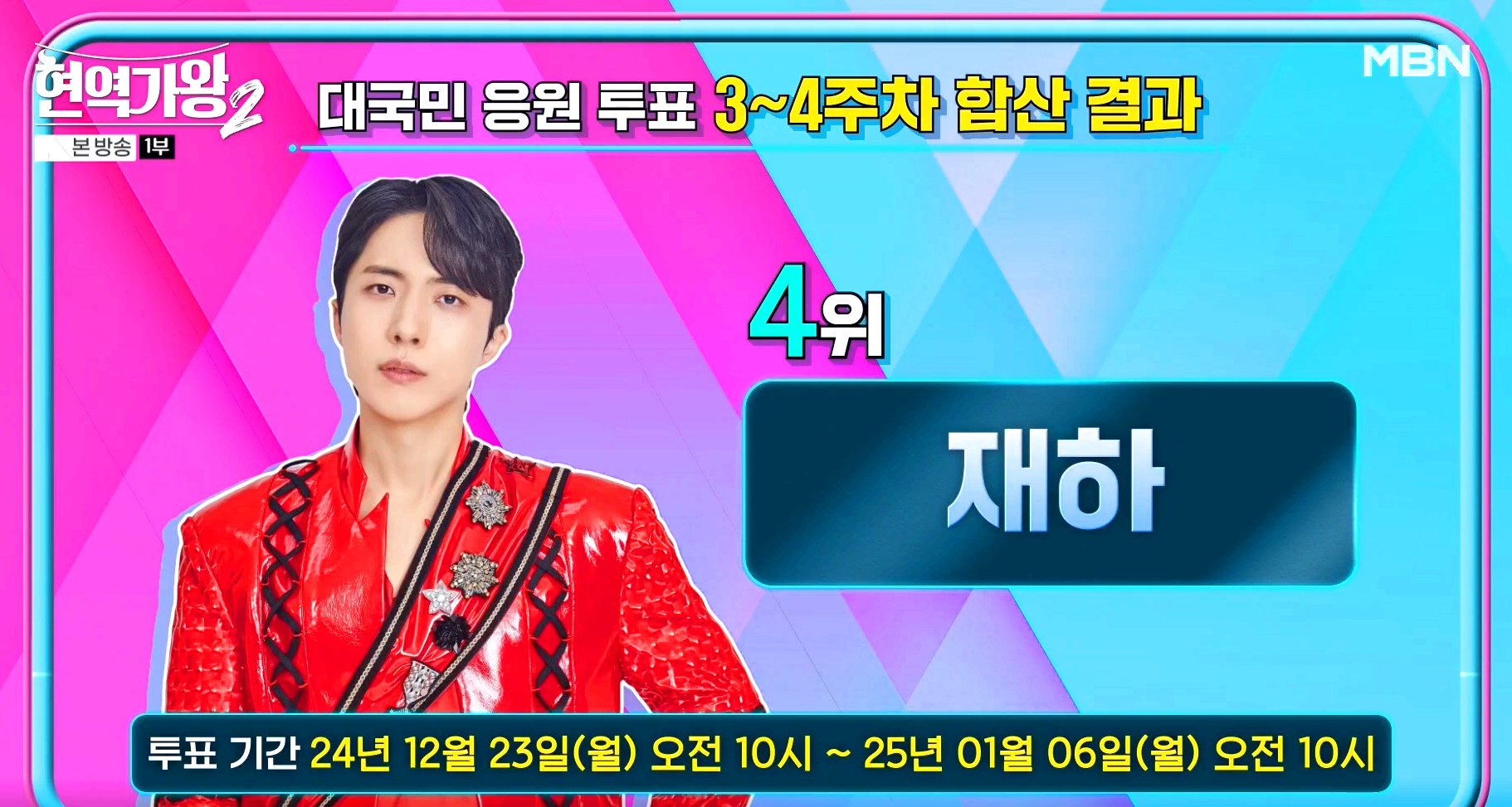 대국민 응원 투표