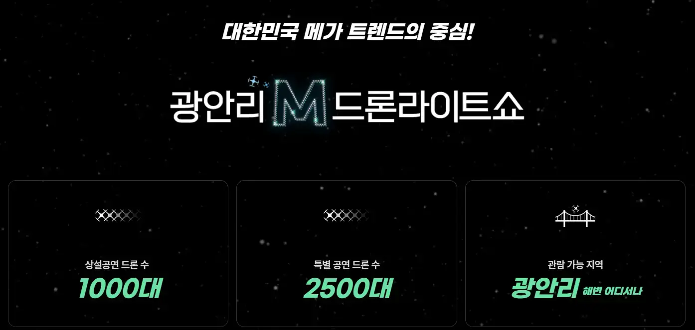 광안리 드론쇼 공연 시간 일정 교통통제 주차장 명당 장소