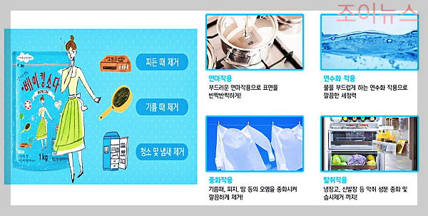 베이킹 소다란?_출처:엄마의선택