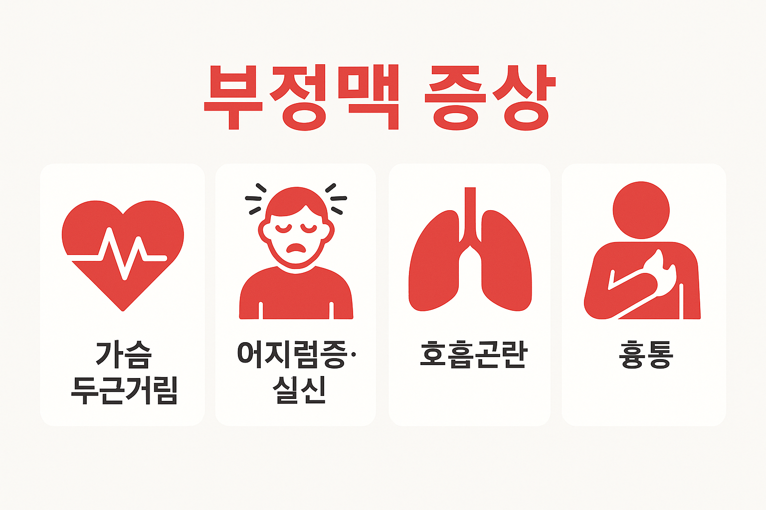 부정맥 증상으로는 가슴 두근거림, 어지럼증 및 실신, 호흡곤란, 흉통 등이 있으며 이러한 증상이 반복되면 즉시 전문 진료가 필요함을 설명한 이미지
