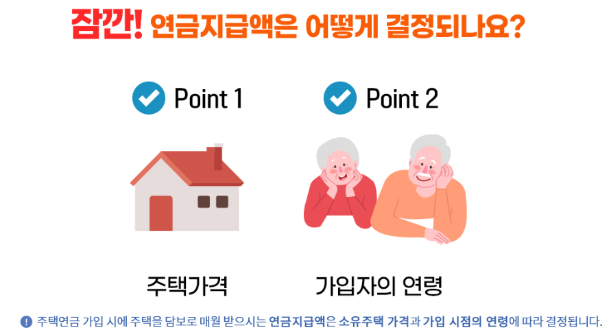 주택연금 수령액 계산부터 가입조건&amp;#44; 신청 방법&amp;#44; 수령금액까지 총정리!