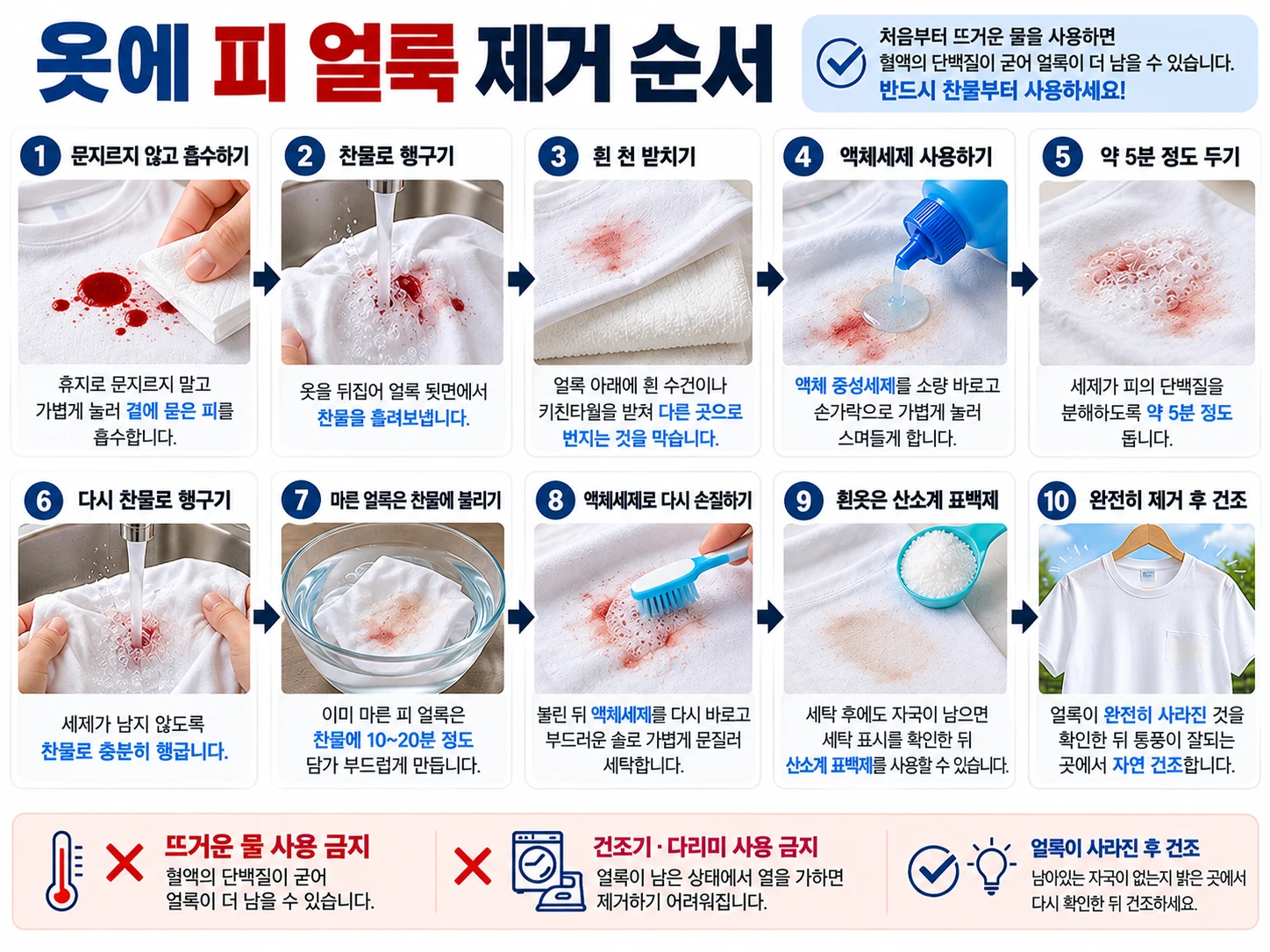 피 얼룩 제거 순서