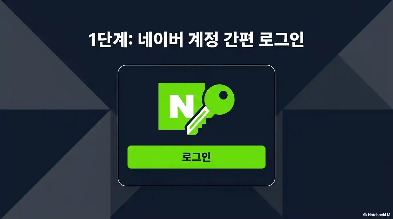 치지직 월드컵 시청 1단계 네이버 계정 간편 로그인 방법