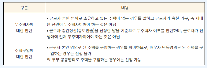 퇴직금 중간정산 요건 및 신청방법
