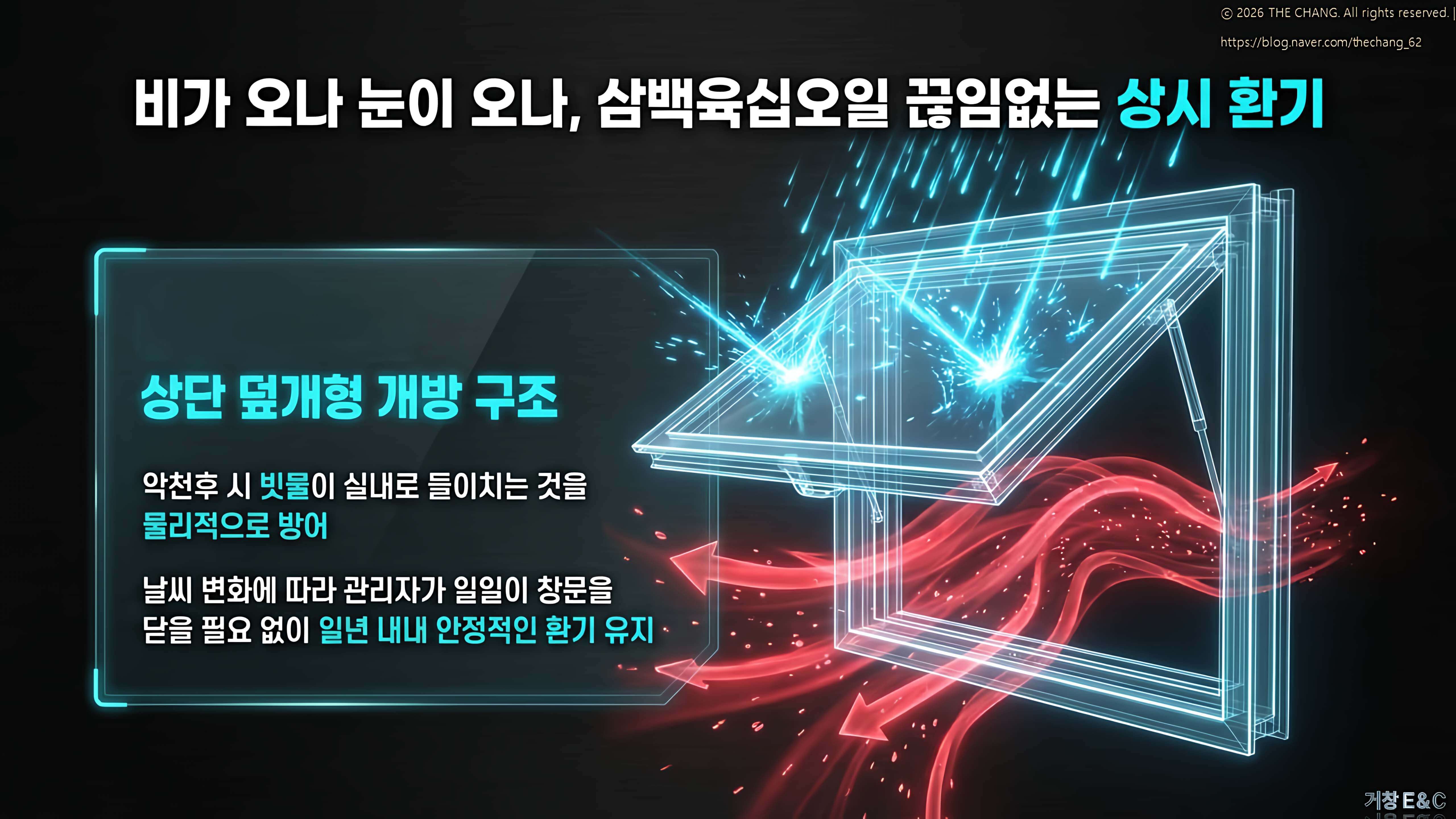 상단 덮개형 개방 구조, 빗물 유입 차단, 상시 환기 유지