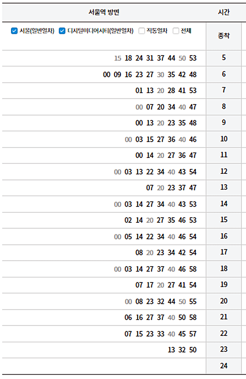 공항철도-인천공항-제2터미널-서울역행-일반열차-평일시간표-안내하는-그림